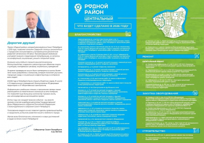 Что будет сделано в Центральном районе в 2026 году