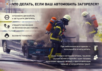 Электроприборы – особая опасность