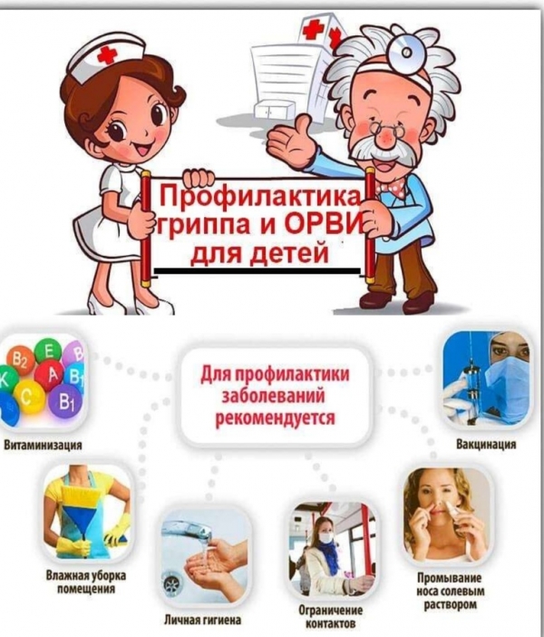 Профилактика гриппа и ОРВИ